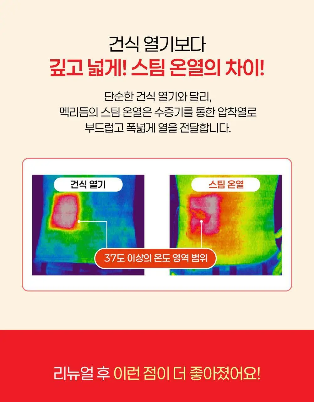 [수량한정] 멕리듬 온열 순환 스팀 아이마스크 사쿠라/미모사/화이트티향 12매 상세페이지 10